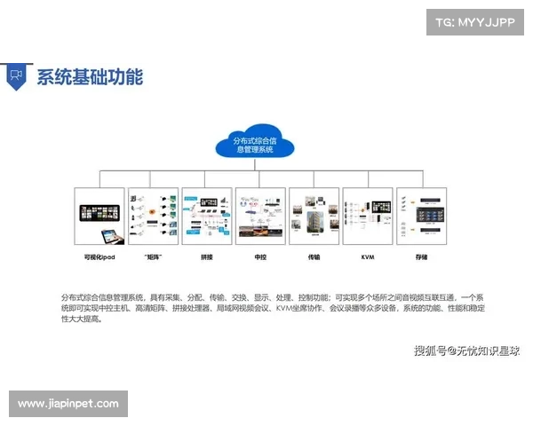 新时代活动赛事赞助商战略合作推动品牌价值与赛事创新发展共赢之路 新时代活动赛事赞助商战略合作推动品牌价值与赛事创新发展共赢之路